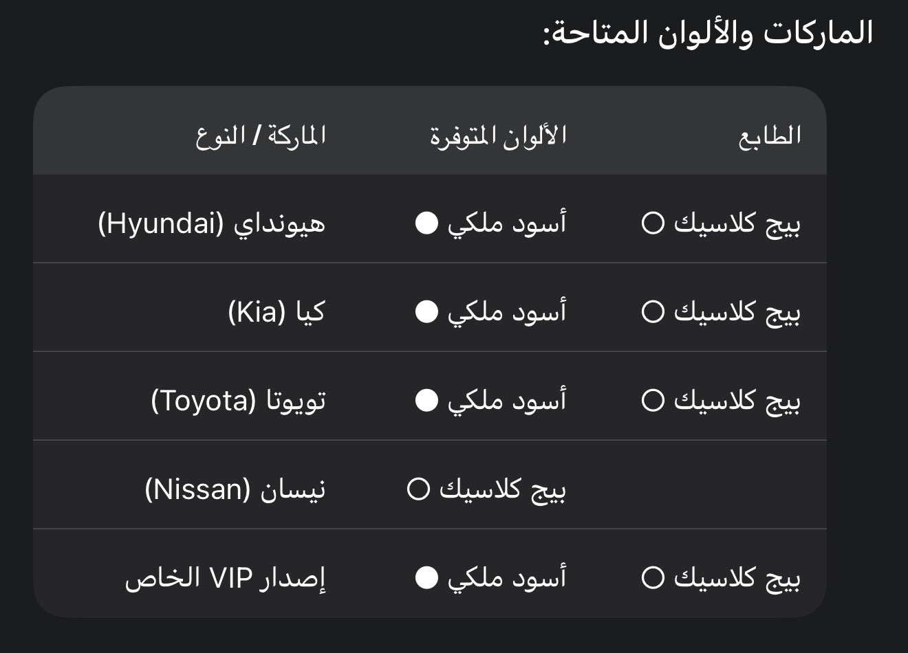 ارضيات جوكر لكافة السيارات (5 ) قطع